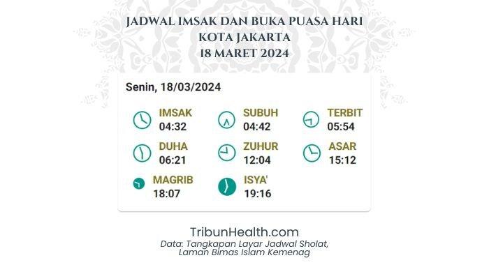 Jadwal Imsak dan Buka Puasa DKI Jakarta 18 Maret 2024