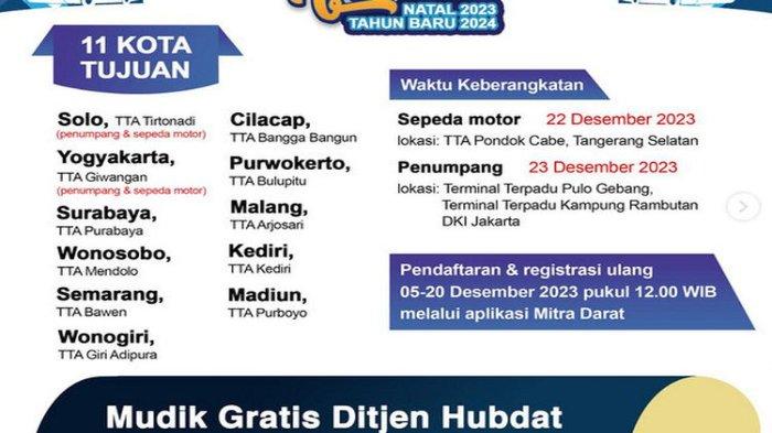 Direktorat Jenderal Perhubungan Darat (Ditjen Hubdat) Kementerian Perhubungan (Kemenhub) membuka mudik gratis untuk libur Nataru 2023.