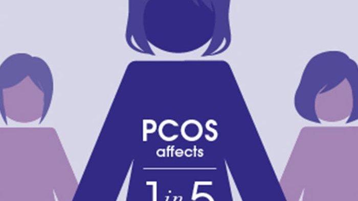 ilustrasi pcos