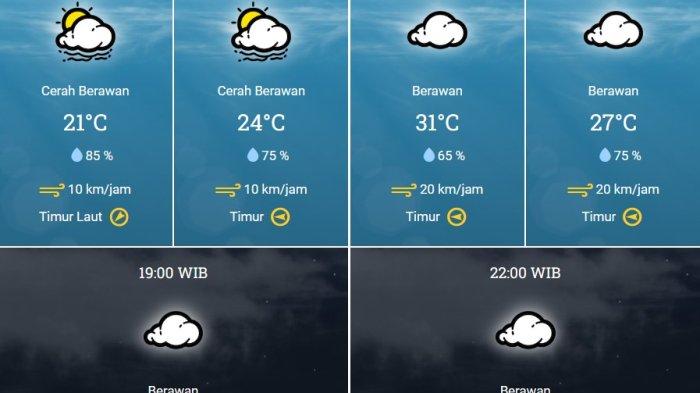 Prakiraan Cuaca Bandung 4 Desember: Berawan, Cocok untuk Kencan Romantis