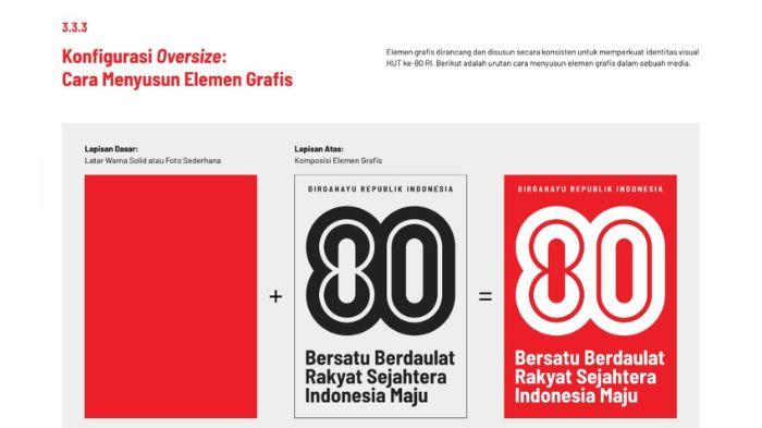 Contoh 5 Penggunaan Logo HUT ke-80 RI