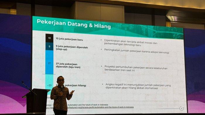 Menteri Koordinator Pembangunan Manusia dan Kebudayaan (PMK) Prof. Pratikno mengajak industri untuk masuk ke kampus-kampus untuk menjawab tantangan era disrupsi