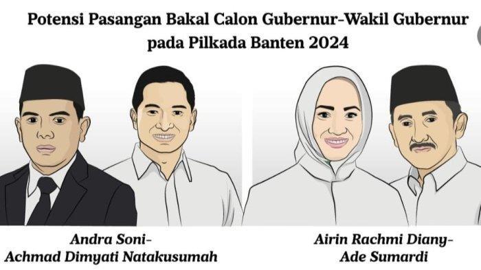 Potensi pasangan bakal calon gubernur dan wakil gubernur pada Pilgub Banten 2024.
