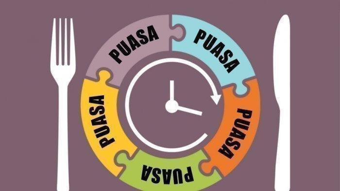Ilustrasi Puasa