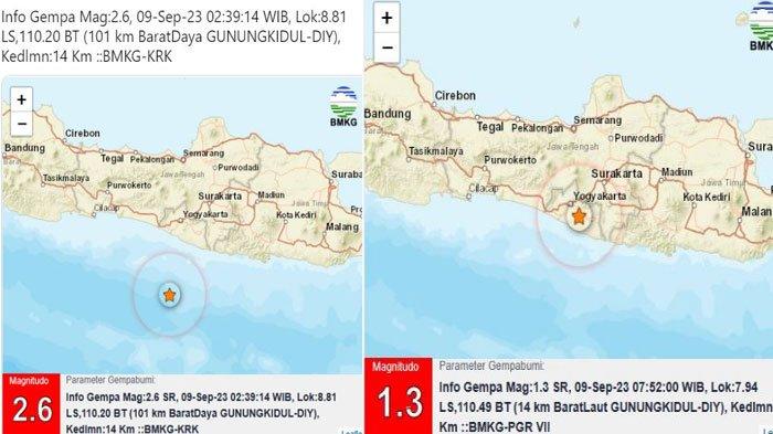 Yogyakarta Diguncang Gempa Hari Ini