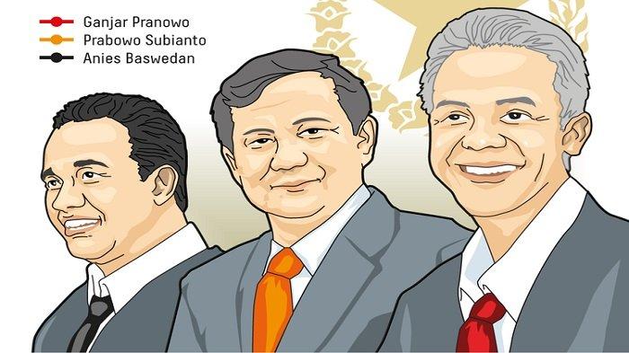 Tiga capres di Pilpres 2024