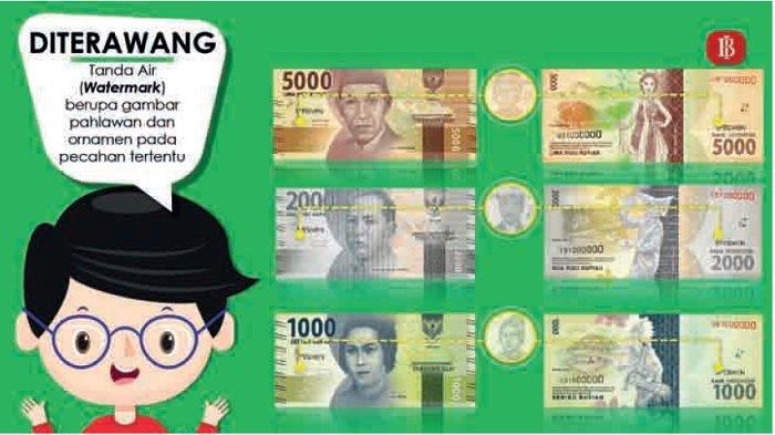 Bahasa Indonesia Bab 5 (Buku Kurikulum Merdeka)