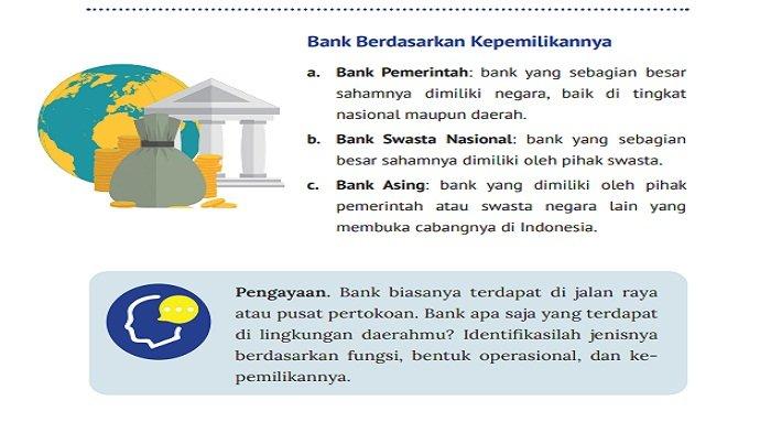 Bank dan Kepemilikannya
