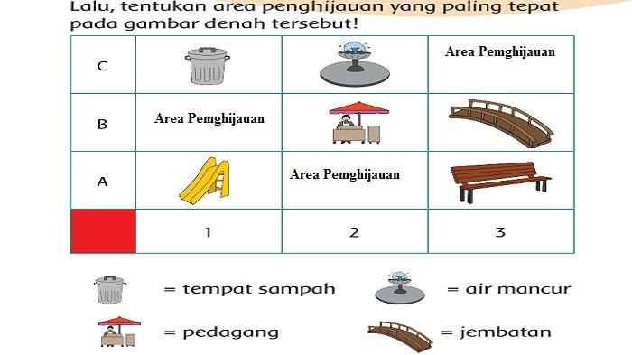 Denah