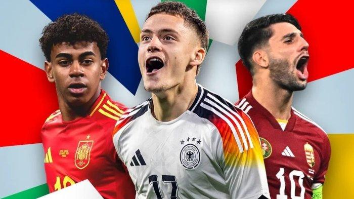 Daftar juara Euro terbanyak.