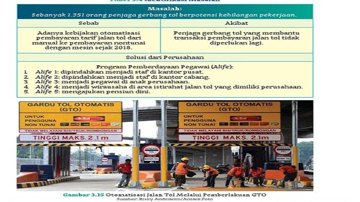 Identifikasi Masalah