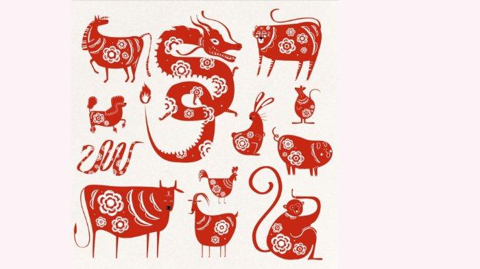 Ilustrasi simbol shio.