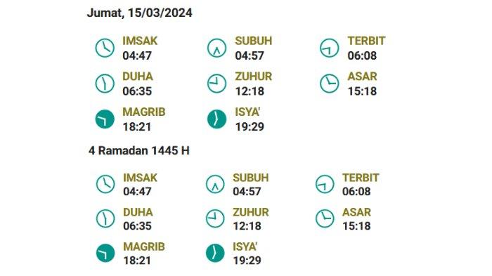 Jadwal buka puasa Kota Jambi hari Jumat 15 Maret 2024 atau 4 Ramadhan 1445 Hijriah