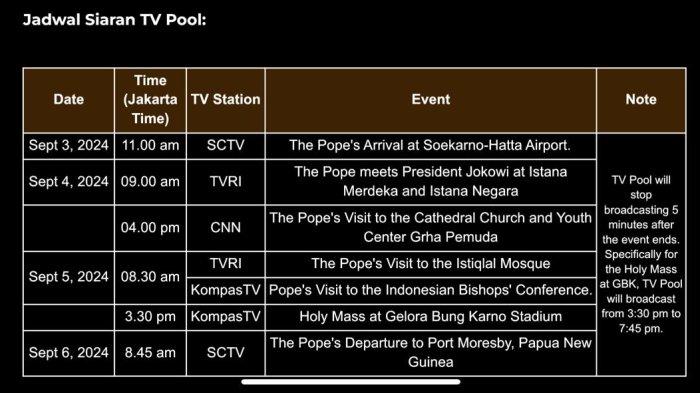 Jadwal live streaming TV Pool Misa Suci Paus Fransiskus di GBK, Jakarta, Kamis (5/8/2024)
