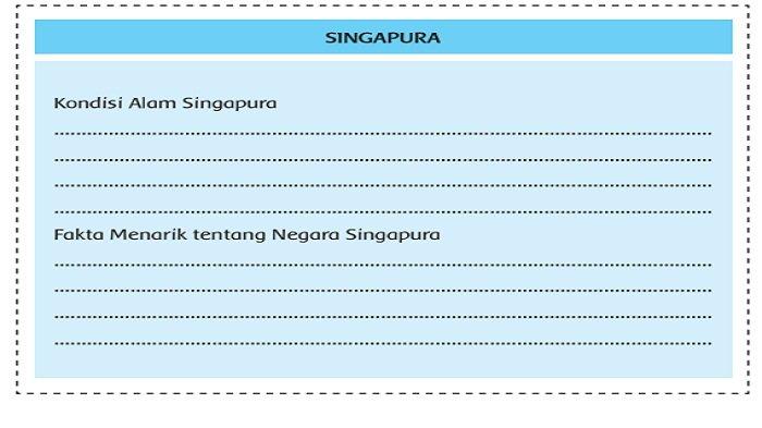 Kondisi alam Singapura