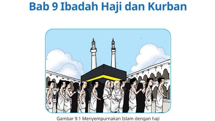 Bank Soal Haji Kelas 5 Semester 2: Fondasi Penguatan Pemahaman dan Persiapan Spiritual Generasi Muda
