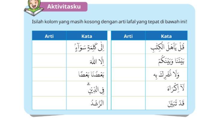 Berikut kunci jawaban PAI untuk SD Kelas 5 Kurikulum Merdeka semester 2 Buku Pendidikan Agama Islam dan Budi Pekerti Halaman 141 Tabel Aktivitasku BAB 6 