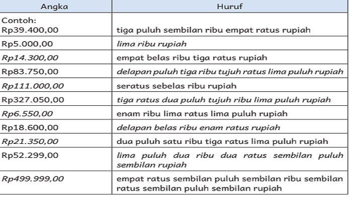 Kunci Jawban Halaman 129