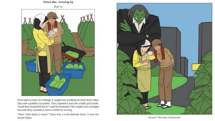 Teks cerita 'Timun Mas - Growing Up Part 1' untuk kunci jawaban Bahasa Inggris SMP Kelas 9 Buku English For Nusantara Kurikulum Merdeka Halaman 190 poin c atau Worksheet 3.22 Section 2 Reading, Unit 3. The Multiverse Story of Timun Mas pada Chapter 3 Journeys to the Fantasy Worlds.