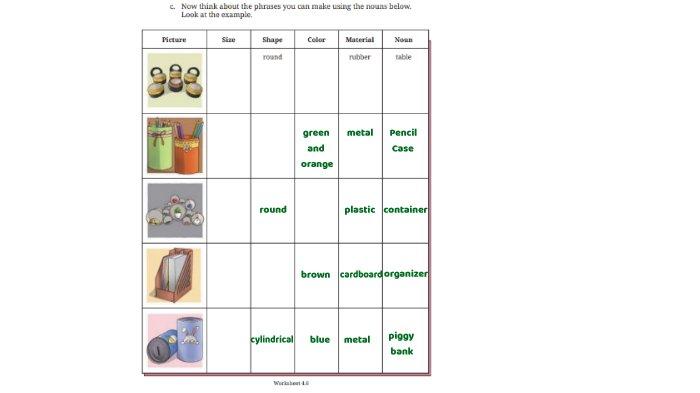 Kunci jawaban Bahasa Inggris untuk SMP Kelas 9 Buku English For Nusantara Kurikulum Merdeka Halaman 222 poin c atau Worksheet 4.6 Section 3 Language Focus, Unit 1. Look at My Creation pada Chapter 4 Upcycling Used Materials.