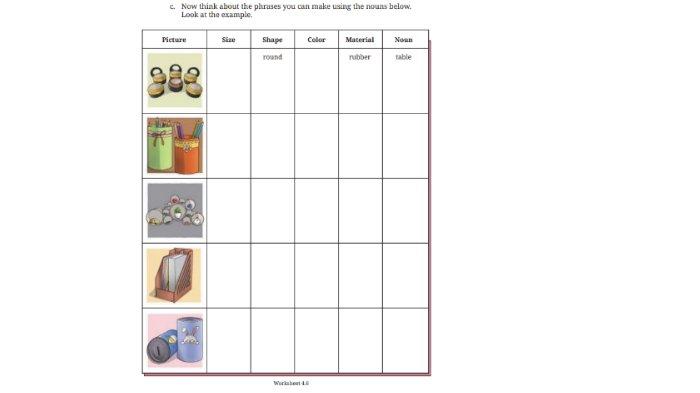 Worksheet 4.6 untuk kunci jawaban Bahasa Inggris SMP Kelas 9 Buku English For Nusantara Kurikulum Merdeka Halaman 222 poin c Section 3 Language Focus, Unit 1. Look at My Creation pada Chapter 4 Upcycling Used Materials.