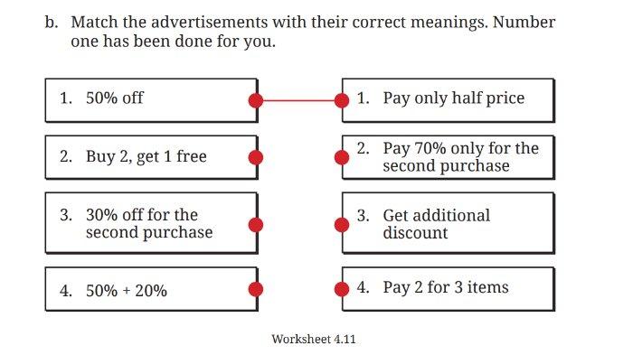 Worksheet 4.11 untuk kunci jawaban Bahasa Inggris SMP Kelas 9 Buku English For Nusantara Kurikulum Merdeka Halaman 232 poin b Section 1 Say What You Know, Unit 2. They're on Sale! pada Chapter 4 Upcycling Used Materials.