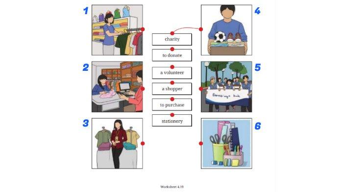 Kunci jawaban Bahasa Inggris untuk SMP Kelas 9 Buku English For Nusantara Kurikulum Merdeka Halaman 247 poin a atau Worksheet 4.19 Section 2 Reading, Unit 3. Let's Donate pada Chapter 4 Upcycling Used Materials.