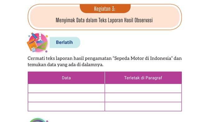 Data Dalam Teks Laporan Hasil Observasi, Kunci Jawaban Bahasa Indonesia ... Materi bahasa indonesia laporan hasil observasi kelas 8