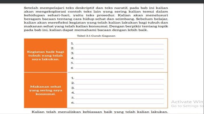 Mengeksplorasi contoh teks lain yang sering kalian temui dalam kehidupan sehari-hari