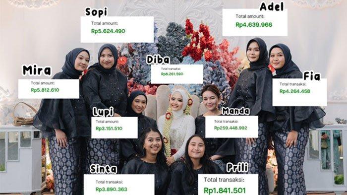 Pengeluaran Amanda Manopo di aplikasi ojek online habis Rp259 juta dalam setahun.