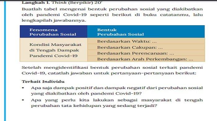 Perubahan Sosial di masyarakat