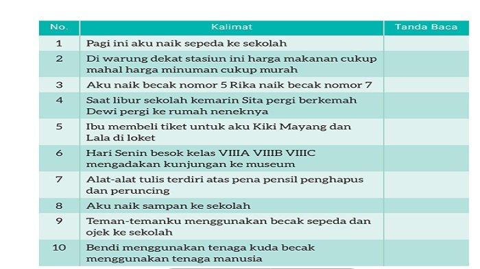 Menentukan tanda baca yang tepat
