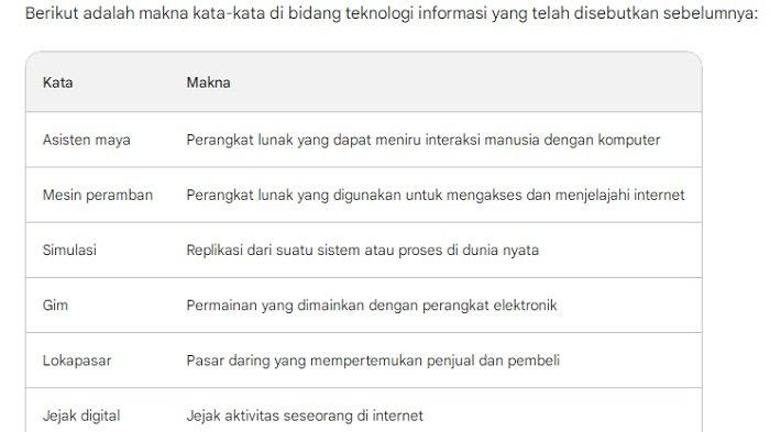 Teknologi dan Informasi
