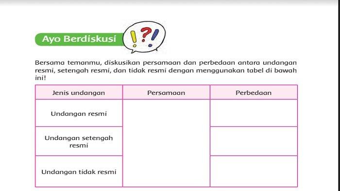 Undangan resmi dan tak resmi