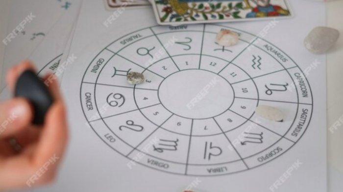 Ilustrasi simbol zodiak.
