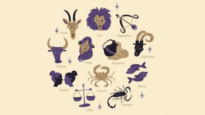 Ilustrasi simbol zodiak.