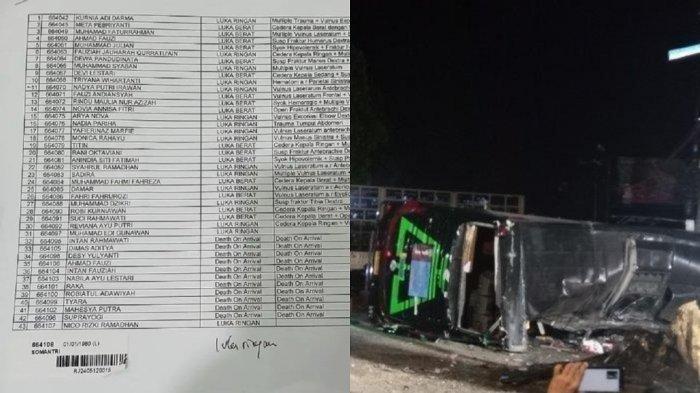 Daftar 43 Korban Kecelakaan Maut Bus SMK Lingga Kencana Depok: 32 Luka Ringan dan Berat, 11 Tewas