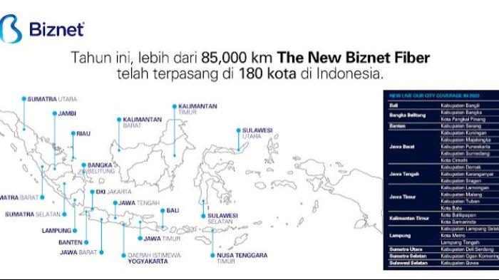 skema diagram pemasangan biznet - Langkah-Langkah Praktis Membac...