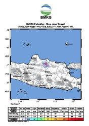 Gempa bumi tektonik terjadi di Blora.(Dok. BMKG)
