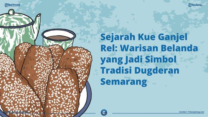 Grafis Sejarah Kue Ganjel Rel: Warisan Belanda yang Jadi Simbol Tradisi Dugderan Semarang