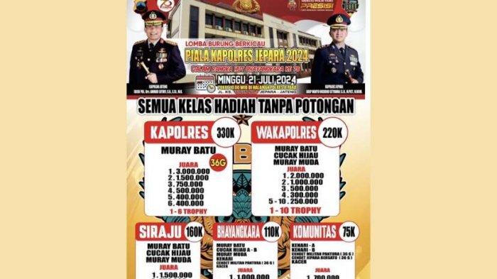 Lomba Burung Berkicau Piala Kapolres Jepara 2024