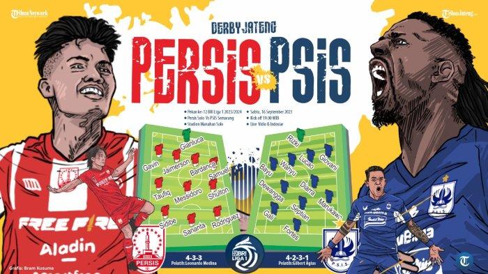 Prediksi susunan pemain persis solo vs PSIS semarang