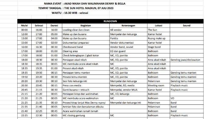 Rundown acara pernikahan Denny Caknan dan Bella Bonita