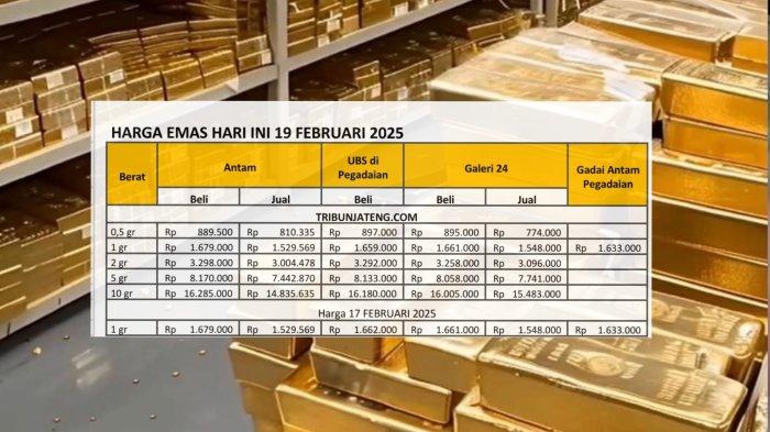 Tabel Harga Emas Hari Ini Rabu 19 Februari 2025, Harga Jual, Beli dan Nilai Gadai