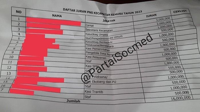 Tangkapan layar daftar iuran pada ASN di Kecamatan Kemusu, Boyolali.