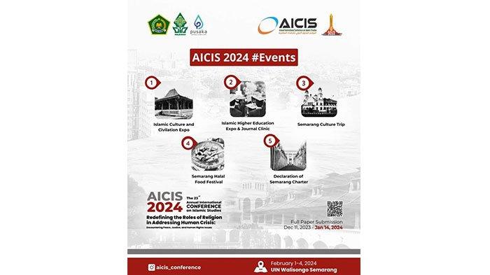 The 23rd Annual International Conference on Islamic Studies (AICIS)” diselenggarakan pada 1-4 Februari 2024 di Universitas Islam Negeri(UIN) Walisongo Semarang.