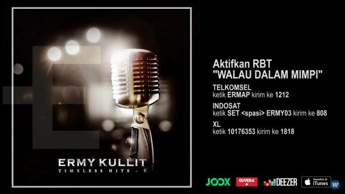 Kunci gitar rasa dalam mimpi - Cholesterol: Sebenarnya oh sebenarnya...