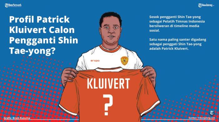 Grafis Profil Patrick Kluivert Calon Pengganti Shin Tae-yong?