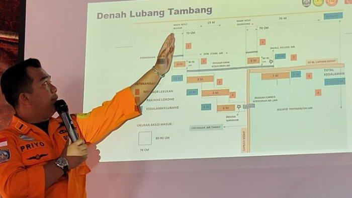 Kepala Sub Seksi Operasi dan Siaga Basarnas Cilacap, Priyo Prayuda memaparankan kondisi lubang tambang emas Desa Pancurendang, Kecamatan Ajibarang, Kabupaten Banyumas, Jawa Tengah, Kamis (27/7/2023)