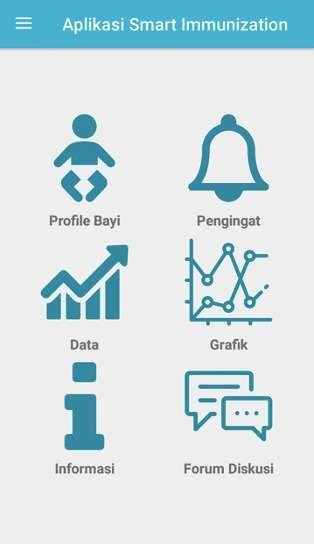 Aplikasi Smart Imunisasi (ASI)